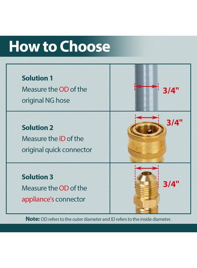 GASPRO 24 Feet 1/2 ID Natural Gas Hose,Quick Connect Disconnect with 3/8" Female by 1/2" Male for Grill,Generator,Patio Heater,Pizza Oven,etc - Image 3
