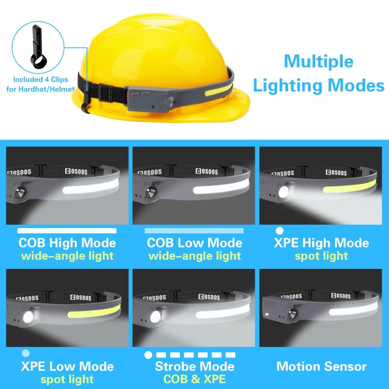 COSOOS COSOOS 2 LED Headlamp Rechargeable Flashlight, Bright Head Lamp Outdoor, 1000 Lumen 230°Wide Beam, Spot Light, Sensor Mode,2.4oz Lightweight, Hard Hat, Hiking, Camping, Christmas Gift -Grey  - Image 3