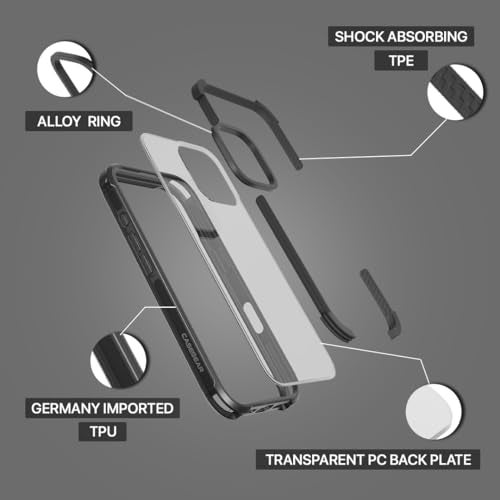 CASEGEAR Tough Grip Armour Case Compatible with iPhone 16 | 12 Feet Drop Protection | 360° Protection | Shock Proof Drop Tested | Black - Image 5