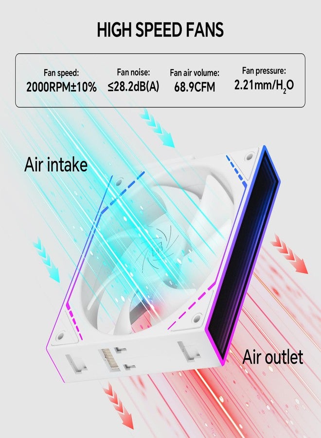 Thermalright TL-M12QW X3 120mm PC Case Cooling Fans, Daisy-Chain | 2000RPM | ARGB | Dual Infinity Mirrors Lighting for Gaming Build(3-Pack) - Image 5