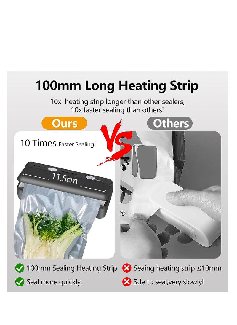 SYOSI - Portable Food Seal Machine For Plastic Bags Kitchen Handheld Vacuum Sealer Small Chip Bag Resealer And Opener Hand Packet Sealer And Cutter Kitchen Gadgets Sealing Clip - Image 1