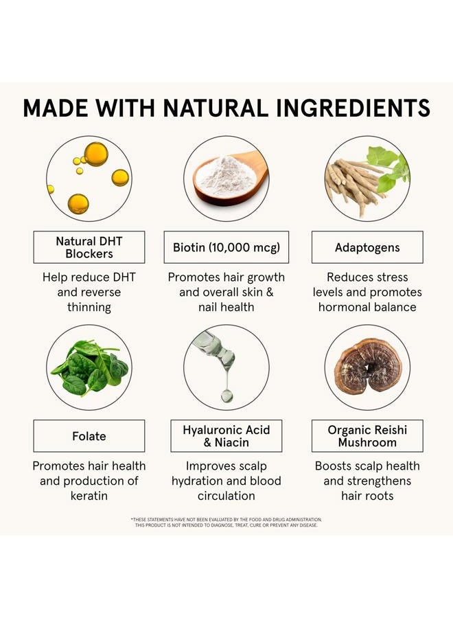 iRestore Hair Growth Supplement - Hair Loss Vitamins for Women and Men - Biotin Multivitamins & DHT Blocker to Reduce Hair Thinning - Hair Regrowth Pills - 30 Days Supply 90 Count (Pack of 1) - Image 3