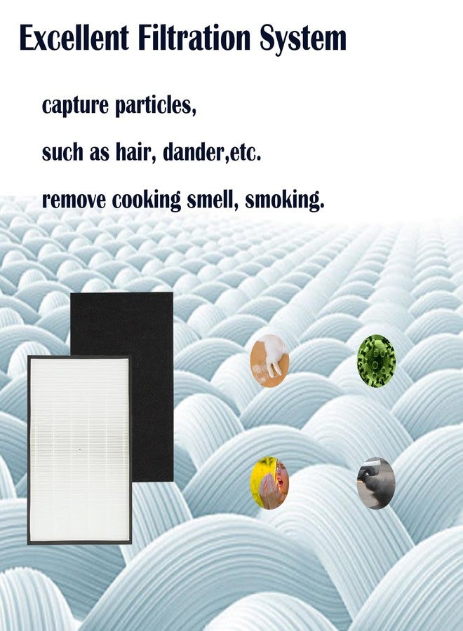 DAODEFUL 85254 HEPA Filter for Kenmore/Sears: Remove Dust Pet Dander Smell Increase in Airflow - Used for General Household & Pet Owners - 2 Pack 83195 HEPA and 6 Pack Activated Carbon - Easy To Install - Image 3