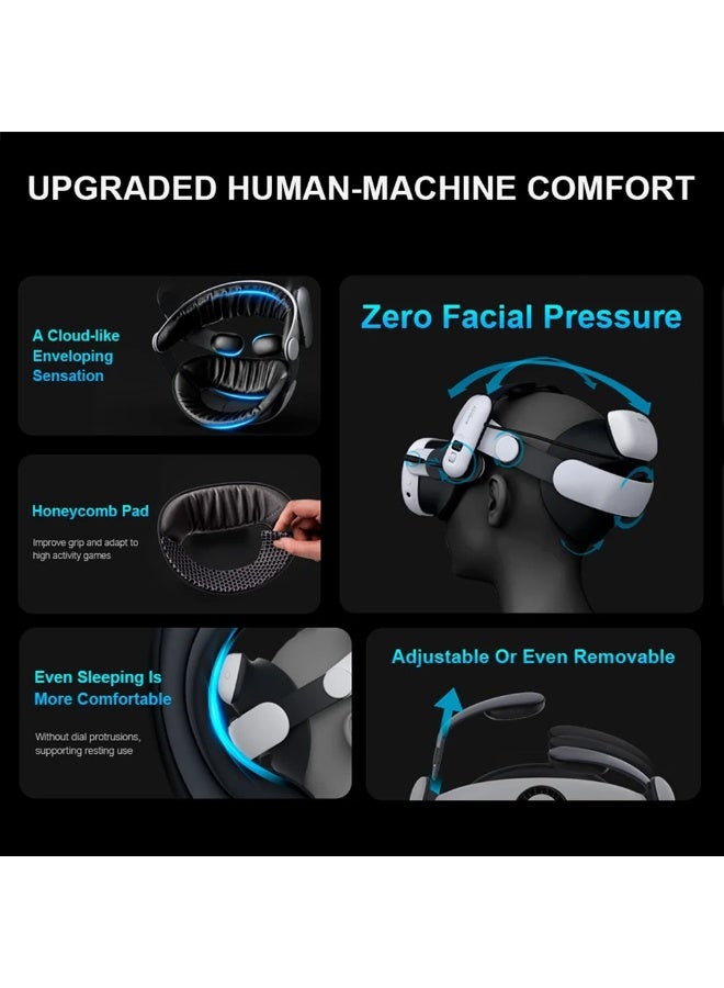 BOBOVR S3 Pro 10000mAh Battery Head Strap for Meta Quest 3/Quest 3S with Head Air Conditioning VR Accessories & Charging Dock Compatible with Meta Oculus Quest 3/Quest 2 VR Headset Display Stand and Controller Holder VR AccessoriesBundle - Image 5