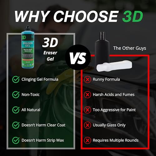 3D جل ممحاة 3D لإزالة بقع الماء – تركيبة جل حمضية لبقع الماء العسر والرواسب المعدنية – آمن على الطلاء والزجاج والكروم والبلاستيك والمعادن - 16 أونصة - Image 4