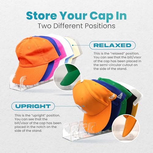Perfect Curve Hat Organizer for Baseball Caps - Acrylic-like Hat Stand Clear Holder for Closet Shelf - Cap Organizer Stand Display Rack - Plastic Hat Organizers - Hats Holder for Women Holds 14 Caps - Clear 2-Pack - Image 3