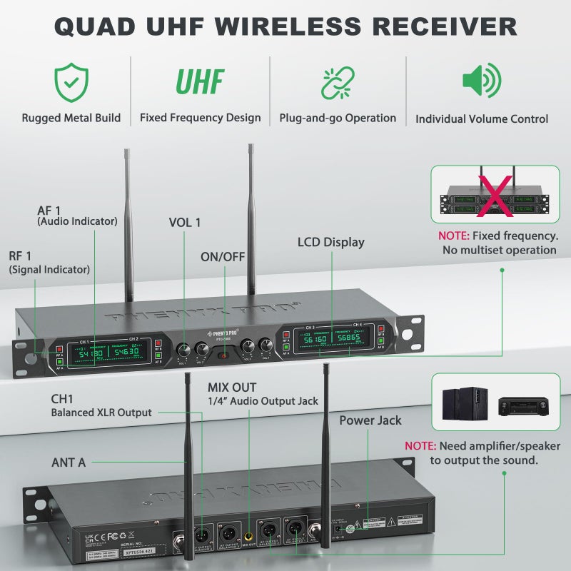 Phenyx Pro نظام ميكروفون لاسلكي فينيكس برو، مجموعة ميكروفونات لاسلكية UHF 4 قنوات مع ميكروفونات محمولة/جسمية/رأسية/لابيل، ميكروفون لاسلكي معدني بتردد ثابت للكنيسة، الغناء، الدي جي (PTU-5000-2H2B) - Image 4