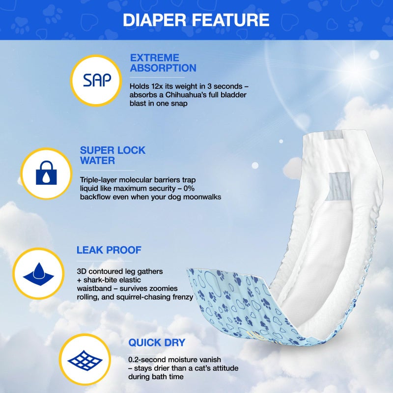 Flying Paws Male Dog Diapers with Wetness Indicator, Disposable Belly Band for Puppy Male Diapers, Doggie Wraps for Puppy Training, Incontinence (XS, 26 Count) - Image 3