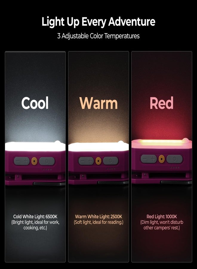 BougeRV Movable Area Light, Rechargeable Camping Lantern, 3200mAh Portable Camping Light, IP65 Waterproof, Camp Lamp for Tent, Power Outages, Emergency, Outdoor(Magenta) - Image 3
