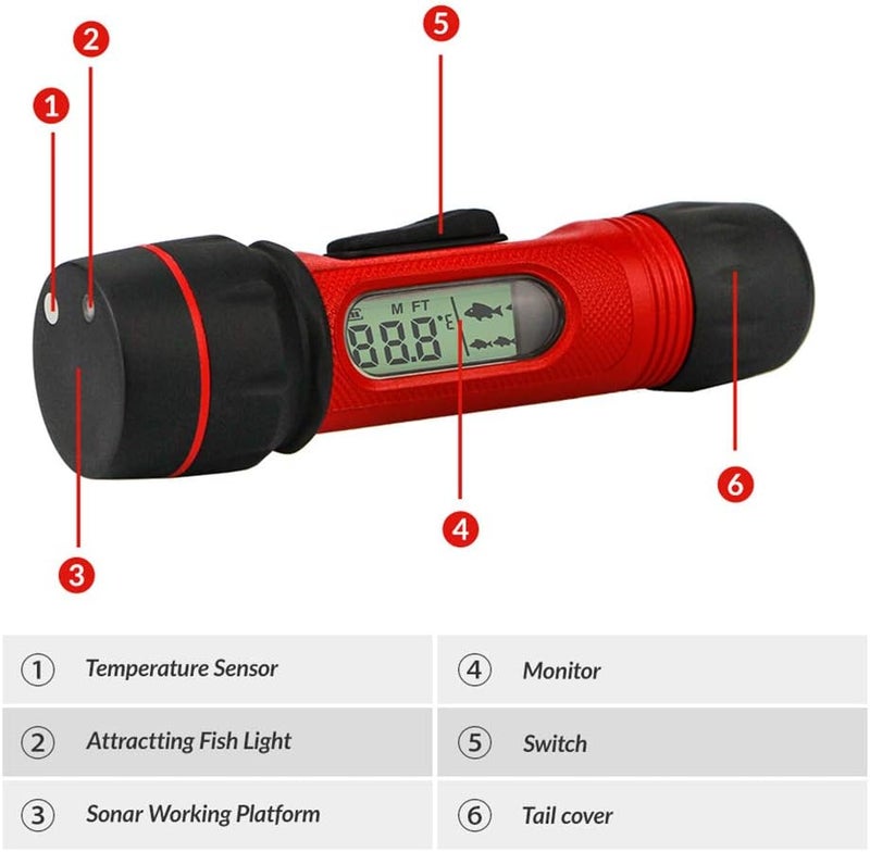 windforgecraft Handheld Depth Ice Fish Finder - with Digital Display - Transducer Sensor Sonar - 90m Range - Suitable for Winter ICE Fishing Gear Rivers Lakes or Sea - Image 3