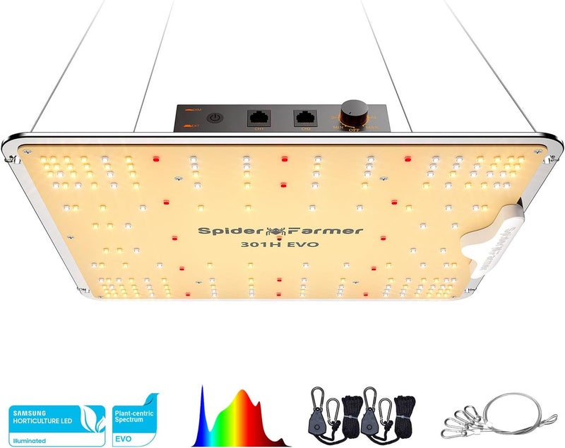 Spider Farmer SF1000 100W LED Grow Light for Indoor Plants, Dimmable Full Spectrum with Samsung LM301H EVO High PPFD Lamp, Deeper Penetration for Seed Starting Vegetables Bloom in 2x2/3x3 Grow Tent - Image 1