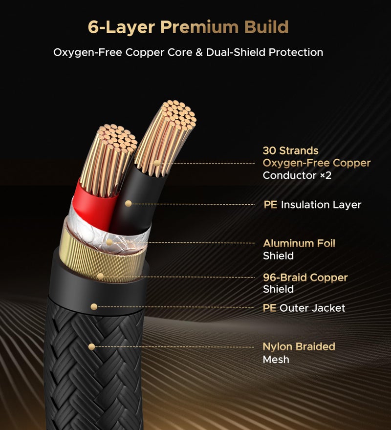 Warrky XLR Cables 10ft 2 Pack [Oxygen-Free Copper (OFC), Gold-Plated Connector] Balanced Microphone Cable Male to Female Professional Hi-Fi XLR Cable - Image 2