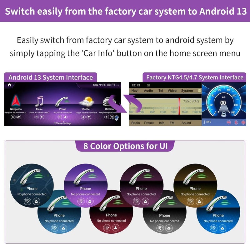 ninetom Android 13 Car Radio - 12.3" Touchscreen with 8GB RAM and 256GB Storage for Mercedes Benz E Class S212 W212 (2009-2014) - Image 4