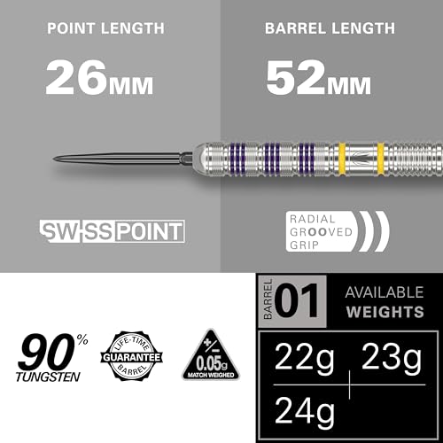 Target Darts طقم سهام دارت ستيل تيب لوك ليتلر من تارجت، 90% تنجستين، 22 جرام | طقم سهام ستيل تيب، إصدار اللاعب من طقم سهام سويس بوينت مع أداة، أعمدة برو جريب ورفرف رقم 2 - Image 3