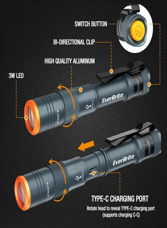 إيفربايت مصباح قلم صغير من EverBrite، مصباح يدوي جيب قابل لإعادة الشحن مع كابل USB C، 4 أوضاع إضاءة، مصباح يدوي صغير 300 لومن مع مشبك للفحص والإصلاح والأنشطة الخارجية والطوارئ، أزرق غامق - Image 3