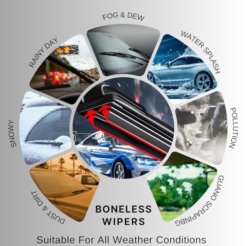 XEWOi 1pc 24" Double Strip Car Windshield Wiper Blade with Pair of Wiper Hole Protector Pad, Wipers Rubber for Car, Universal Frameless Wiper Blades, Cars Accessories for Rain, Summer, Snow, Fog,Dust - Image 2