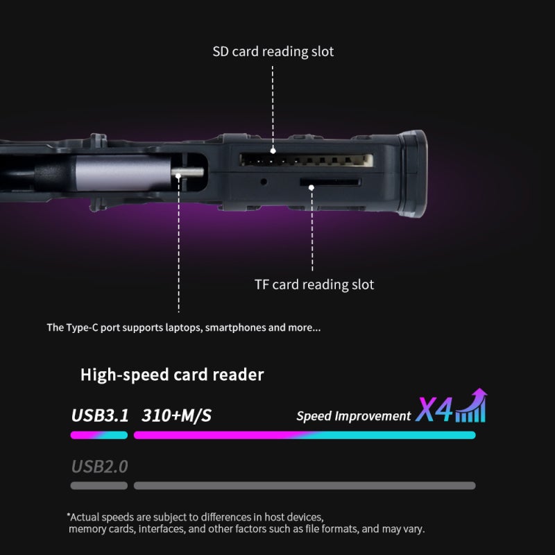 قارئ بطاقات الذاكرة: 310 ميجابايت/ثانية USB 3.1 نوع C، صندوق تخزين قراءة ثنائي الوظائف - مقاوم للماء بمستوى IP54، قارئ بطاقات TF للهواتف الذكية، الأجهزة اللوحية، الأجهزة المحمولة، السفر الخارجي - Image 4