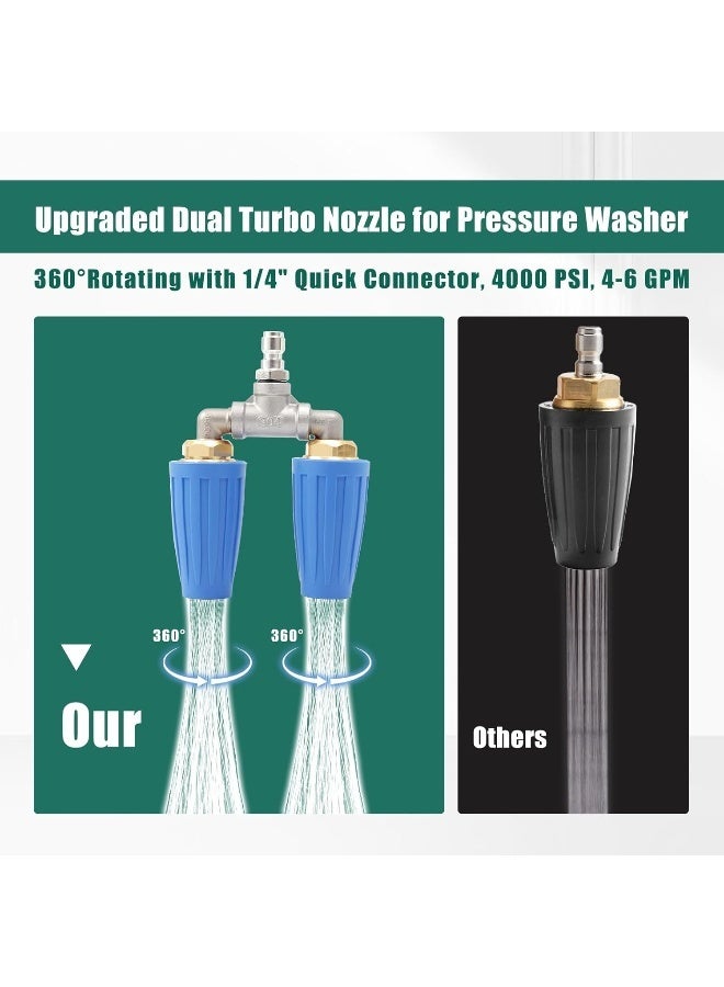 YUXIVCNE Dual Turbo Nozzle For Pressure Washer  - Image 2