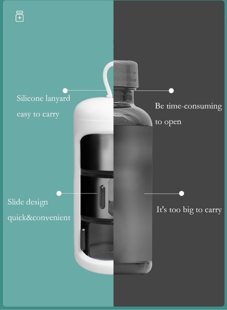 Generic Portable Daily Pill Box Daily Pill Organizer Small Pill Box Pill Box Pill Bottle Light-Proof Design 3 Compartments Waterproof Daily Pill Container Good for Travel  - Image 3