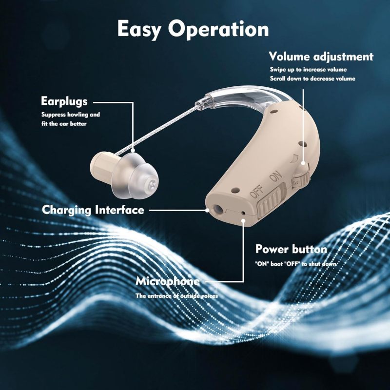 Rechargeable Digital Hearing Aids: Beige, Noise Cancelling, Comfortable - Easy To Use Hearing Aids For Seniors - Image 3