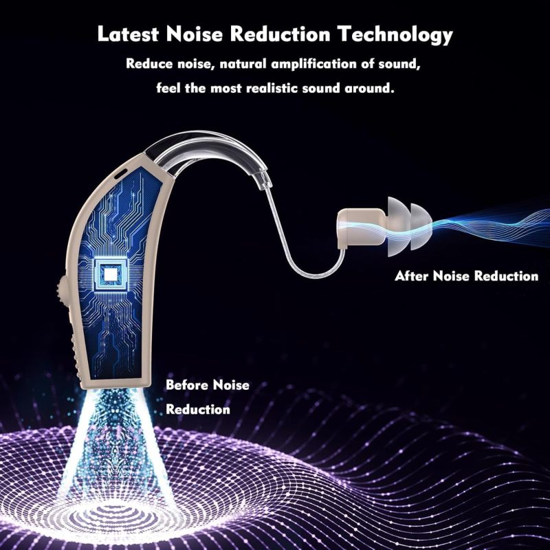 Rechargeable Digital Hearing Aids: Beige, Noise Cancelling, Comfortable - Easy To Use Hearing Aids For Seniors - Image 2