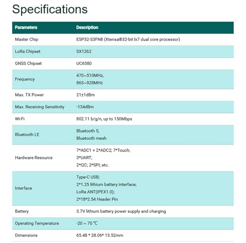 DIYmall Wireless Tracker Development Kit LoRa 915MHz SX1262 ESP32-S3 WiFi+BT UC6580 GPS GNSS Receiver for Arduino Meshtastic IoT LoRaWAN - Image 2
