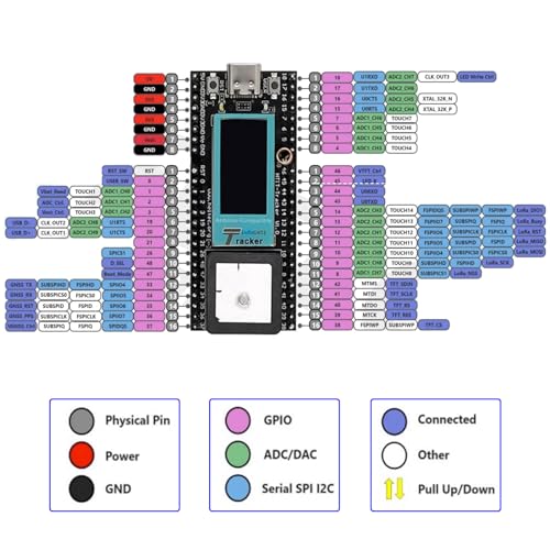 DIYmall Wireless Tracker Development Kit LoRa 915MHz SX1262 ESP32-S3 WiFi+BT UC6580 GPS GNSS Receiver for Arduino Meshtastic IoT LoRaWAN - Image 4