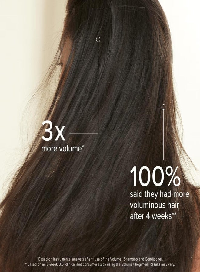 Rodan Fields RODAN + FIELDS VOLUME+ Shampoo | 8 fl oz | Sulfate Free Thickening Shampoo | Boosts Volume & Fullness | Promotes Healthy Scalp | Volumizing Shampoo for Fine Hair | Eco-friendly Packaging - Image 4
