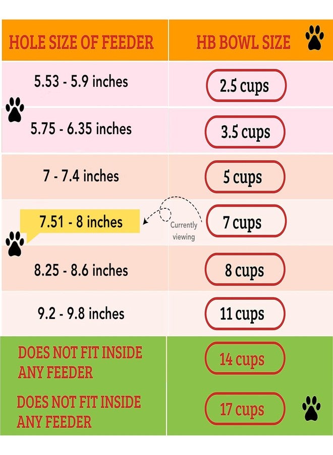 Hell Blues Pet Feeder Stainless Steel Dog Bowls Replacement 2-Pack Food Bowl, 8" Diameter, 2.8" Height Water Metal Bowls 7 Cups for Raised Feeder with Opening 7.5"- 8" - Image 4