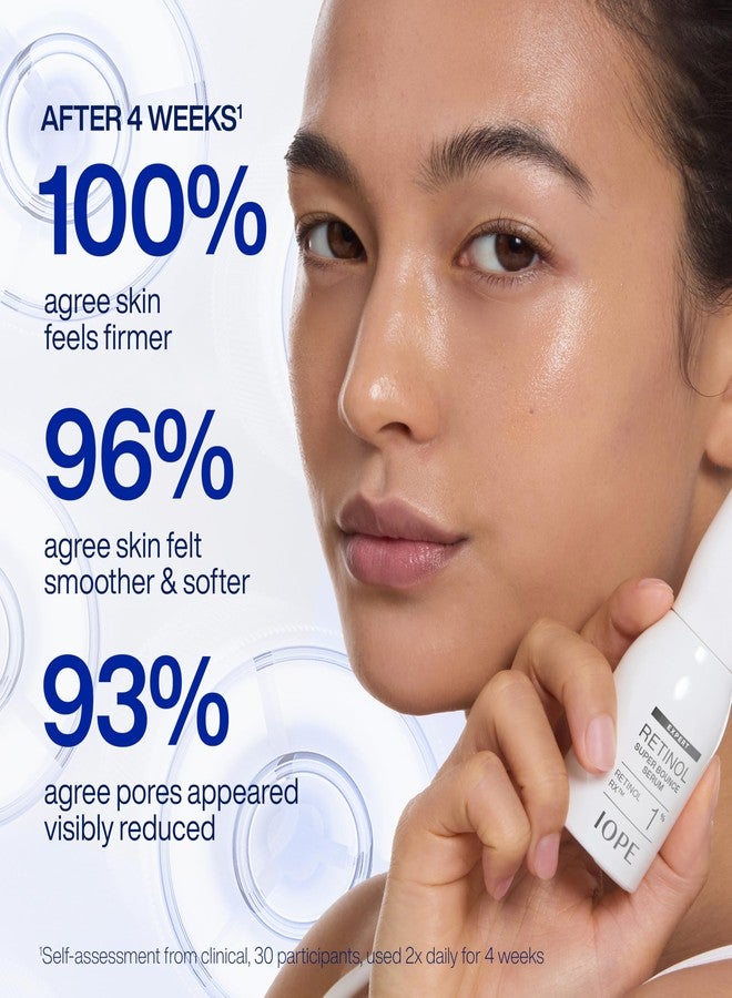 IOPE Expert Retinol RX 1% Super Bounce Serum - Gentle Anti-Aging Face Serum for Beginners - Visibly Firms Skin, Refines Pores, and Smooths Wrinkles - 1.01 fl. oz. - Image 4