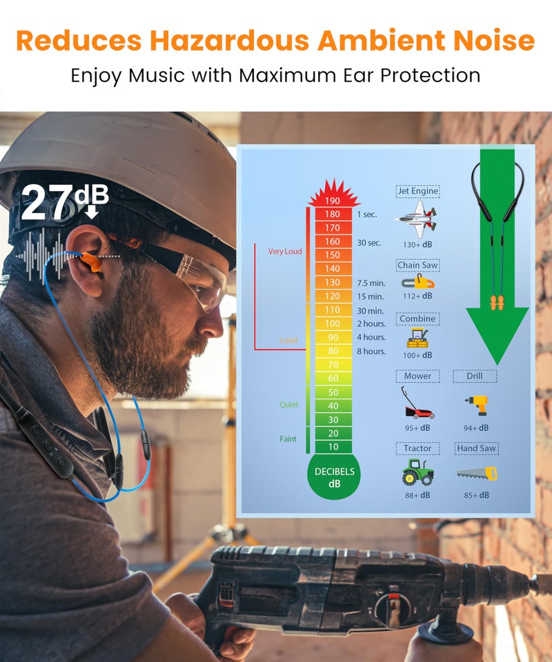 HomeSpot Noise Reduction Wireless Neckband Headphones with Replaceable Earbuds (Extra Set Included) - Qualcomm aptX HD, 27dB NRR, CVC Noise Cancelling Mic & 20H Playtime for Work Safety OSHA Compliant - Image 3