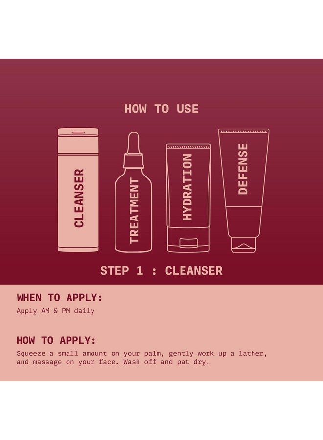 ningen Sunflower De-Tan Cleansing Milk I Enriched With Gotokula, Neem I Dermatologically Tested, Paraben Free I Use It For Tan, Dirt, Grime And Make-Up Removal I 200G - Image 5