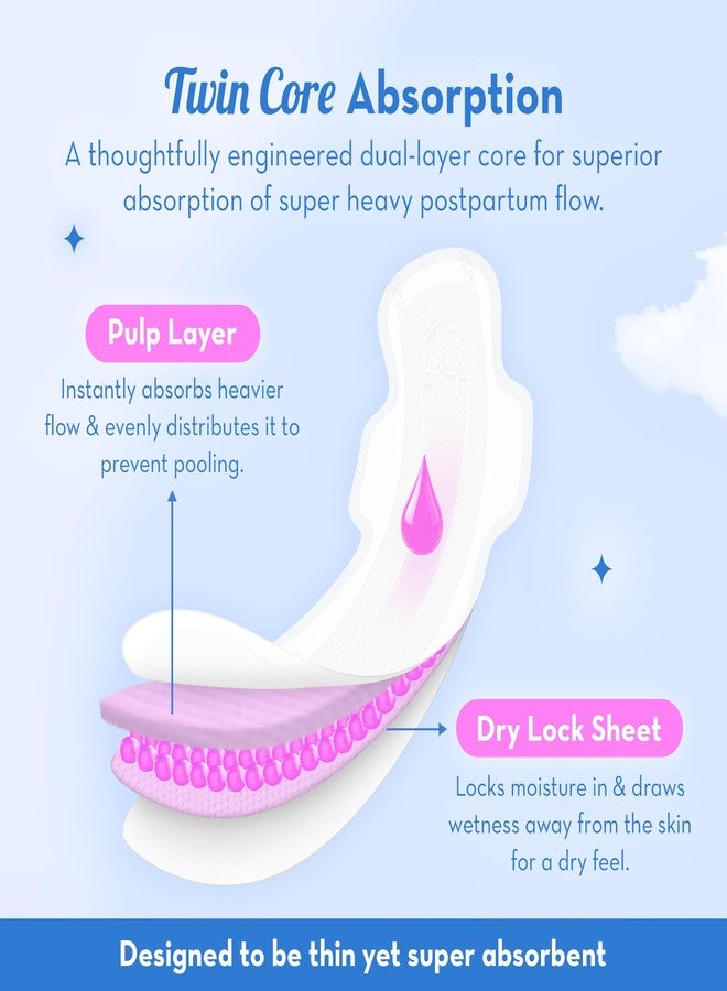 Plush Maternity Pads after Delivery, 10 Pcs (410 mm) | Twin Core Absorption XXXL Pads | For Postpartum Bleeding, Absorbs Heavy Gushes & Clots | U.S. Cotton Softness | Breathable & Rash-Free | Safe for Healing Skin - Image 3