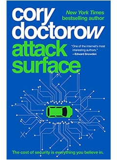 Attack Surface