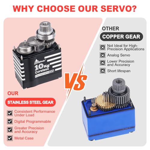 HobbyPark Waterproof 10kg RC Micro Servo High Torque Coreless Motor Metal Gears for 1/18 TRX4M Steering Servo & Sub-Micro Shift Servo TRX4 SCX10 1/10 RC Crawler Car Robot Digital Programmable 180° - Image 4