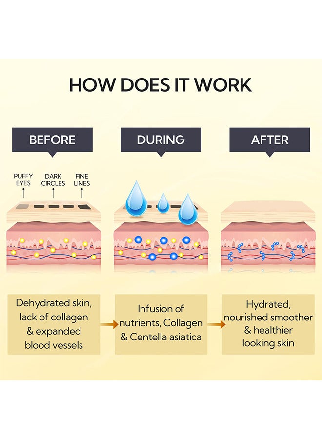 LANBENA Retinol Hydra-Gel Eye Patches, Gold Under Eye Mask Retinol And Collagen, Under Eye Mask For Face Care, Eye Masks For Dark Circles And Puffiness, Under Eye Masks For Beauty And  Personal Care 30 Pairs - Image 4