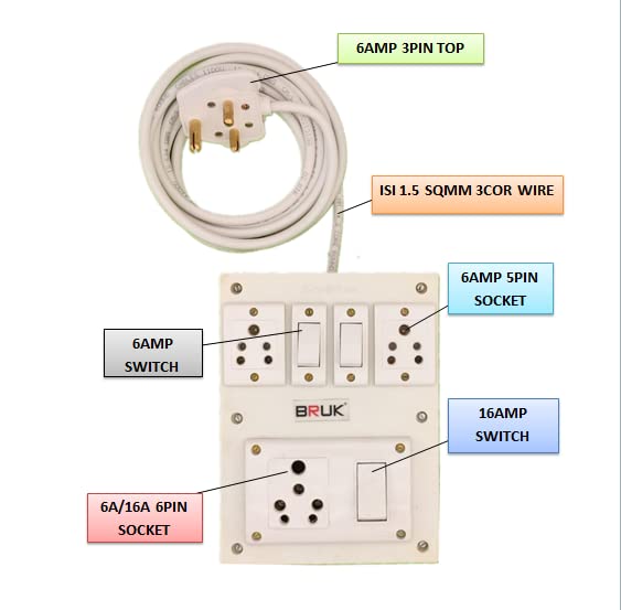 BRUK Bruk Extension Board with Long 15 sqmm 3 cor Wire 16A Switch Socket Combined 6A 2 Switch 2 Socket Board with 6A Small Plug 2 Meter Wire  - Image 2