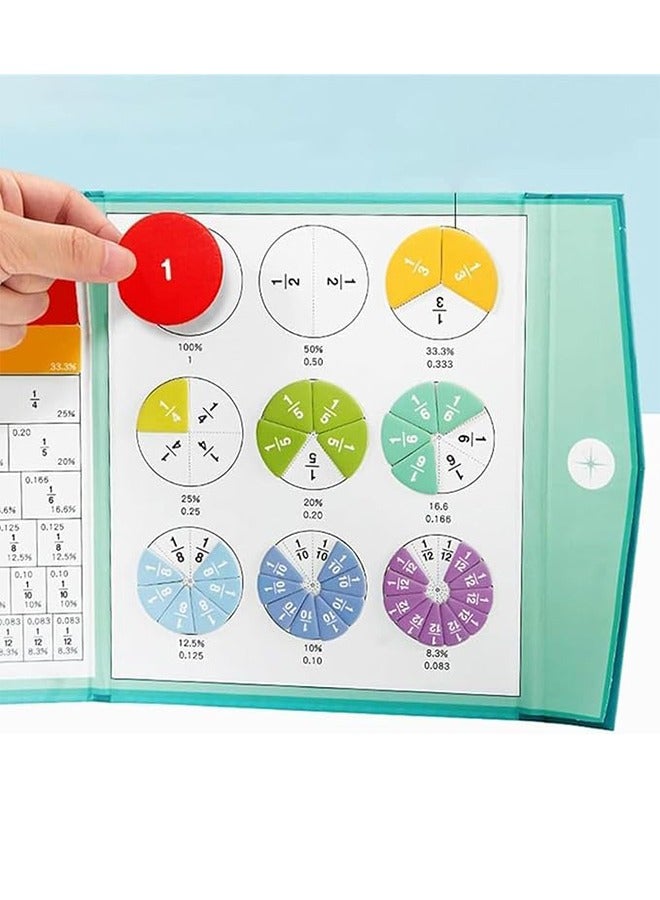Montessori Magnetic Book Fraction Puzzle,Educational Math Fraction Manipulatives for Child,Magnetic Fraction Tiles for Elementary School,Magnetic Fraction CirclesToy for 4,5th Grade - Image 2