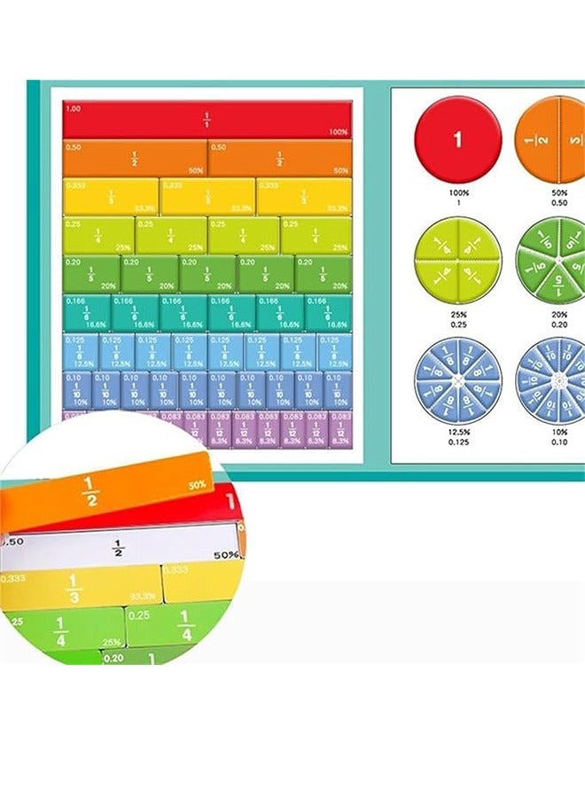 Montessori Magnetic Book Fraction Puzzle,Educational Math Fraction Manipulatives for Child,Magnetic Fraction Tiles for Elementary School,Magnetic Fraction CirclesToy for 4,5th Grade - Image 3