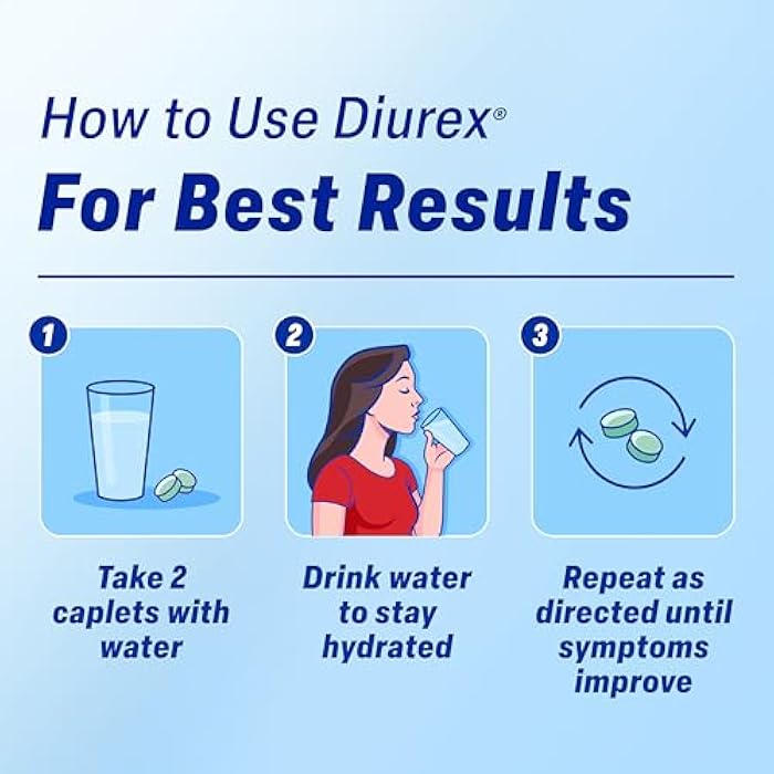 Diurex Ultra Re-Energizing Water Pills - Relieve Water Bloat - Feel Better & Less Heavy - 80 Count - Image 5