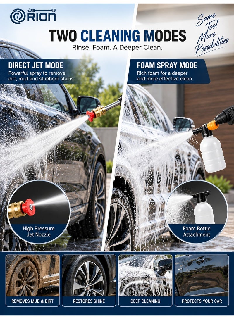 Saudi Deal High Pressure Washer 48V - Car Washing Machine - Cordless Portable Electric Water High Pressure Washer Gun, Used for Floor Cleaning of Car Washes and Garden Watering - Image 3