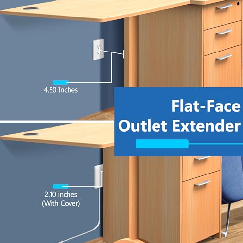 LIDER Surge Protected Outlet Extender, 4-Outlet Power Strip, 21W USB Type-A, and 2 USB Type-C Port, Ultra-Thin Wall Plate Plug with Cord Extender, Flat-Face, 5ft Cord, 1500 Joules, ETL-Listed, White - Image 5