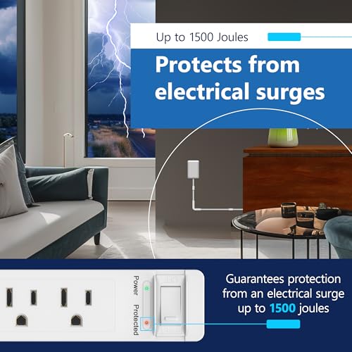 LIDER Surge Protected Outlet Extender, 4-Outlet Power Strip, 21W USB Type-A, and 2 USB Type-C Port, Ultra-Thin Wall Plate Plug with Cord Extender, Flat-Face, 5ft Cord, 1500 Joules, ETL-Listed, White - Image 2