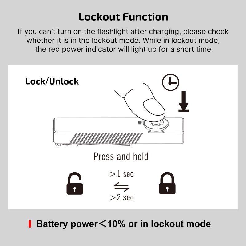 OLIGHT مصباح يدوي OLIGHT Arkfeld Pro القابل لإعادة الشحن مع شعاع أخضر، UV ومجموعة LED بيضاء، 1300 لومن، مصابيح جيب محمولة، ثلاثة مصادر للطوارئ في الهواء الطلق (أسود CW) - Image 4