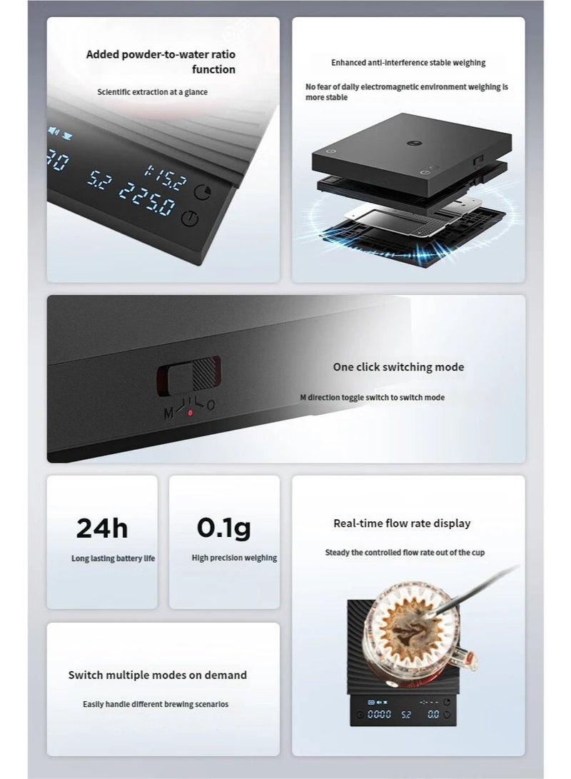 Timemore BASIC 3 Coffee Scale 0.1g Precision Espresso Pour Over Timer Flow Rate Portable 300g - Image 3