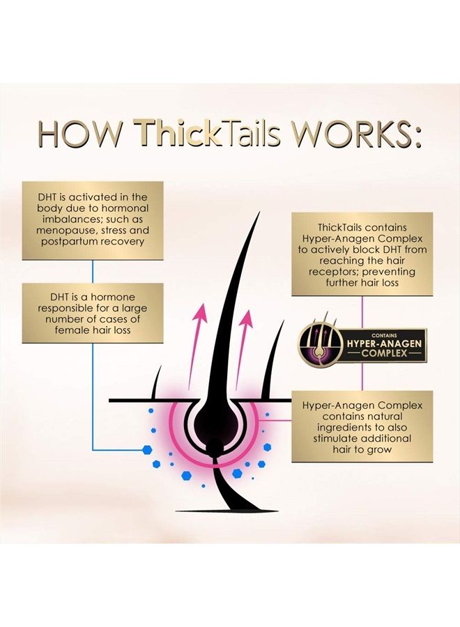 ThickTails Hair Growth Shampoo and Conditioner - (2-Pack) For Women With Thinning Hair Breakage Due to Menopause, Stress, Postpartum Recovery. Anti Hair Loss Thickening Regrowth Treatment. DHT Blocker - Image 3