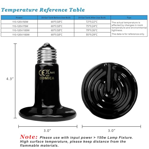 DOMICA 150W 2 Pack Reptile Heat Bulb, Beared Dragon Ceramic Heat Emitter, E26 No Light Night Use Heater Bulbs for Turtle, Lizard, Snake, Amphibians, Pet Brooder Coop Chicken (150W-Large Tank) - Image 2