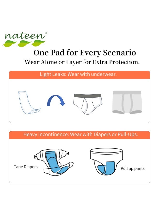 Nateen Soft Incontinence Pads for Bladder Leaks & Postpartum for Women, Booster Pad for Adult Diaper and Adult Diaper Pants.Extra  Absorbency, Regular Length, Sensitive Care-36 count - Image 5