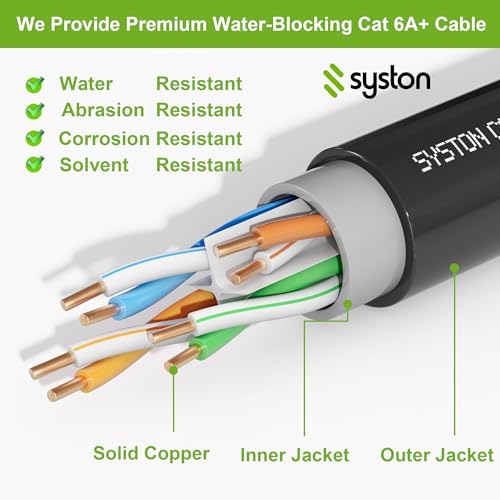 Syston Cable Technology Syston Direct Burial Cat 6A+ Ethernet Network Cable 700 MHz, Bulk UTP 23 AWG Outside Plant (OSP) - Rated, Pure Bare Copper Wire, Waterproof Dual-Layer Jacket for Outdoor Wet Location Using - Image 4