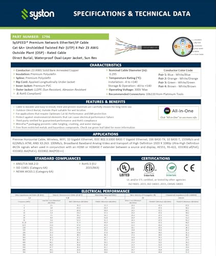 Syston Cable Technology Syston Direct Burial Cat 6A+ Ethernet Network Cable 700 MHz, Bulk UTP 23 AWG Outside Plant (OSP) - Rated, Pure Bare Copper Wire, Waterproof Dual-Layer Jacket for Outdoor Wet Location Using - Image 2